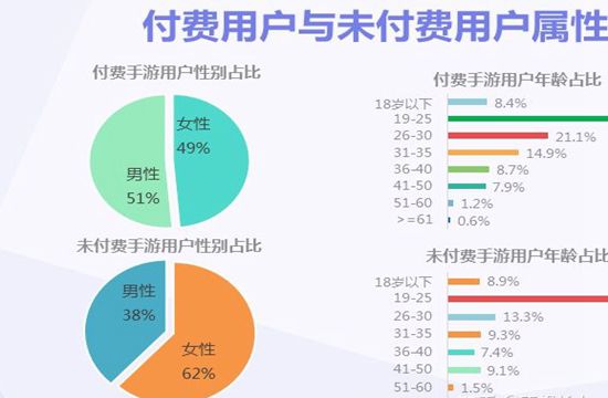 2021手游折扣平台前五排行推荐哪个靠谱？(图1)